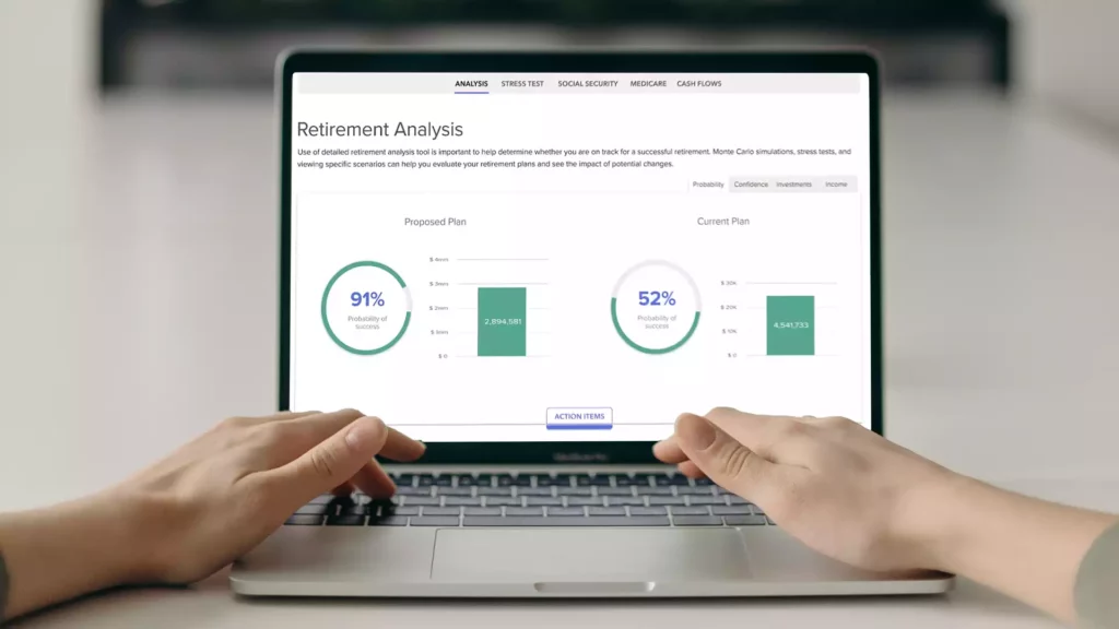 Retirement planning tools